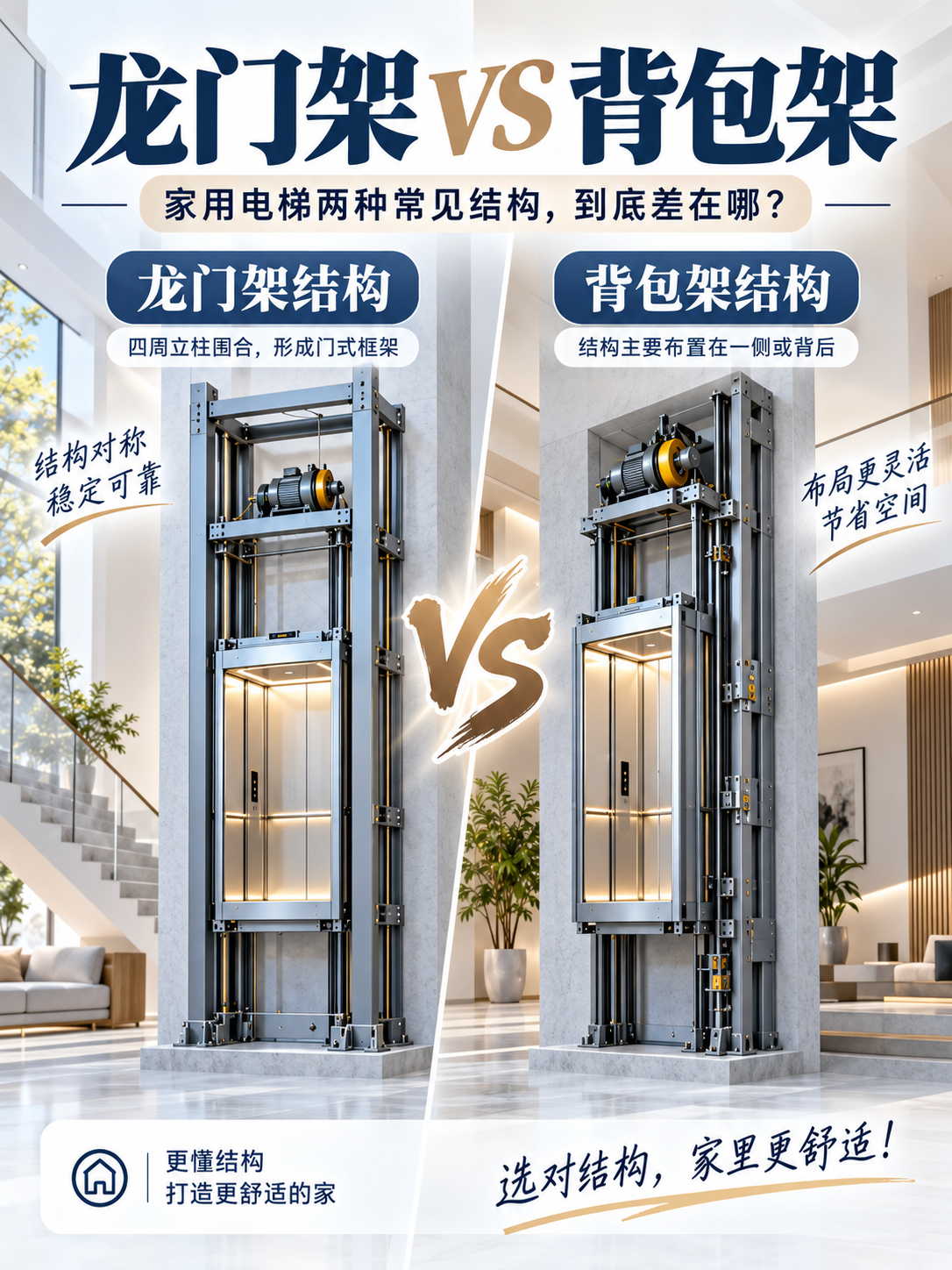 昌平龙门架 VS 背包架，到底有什么区别？